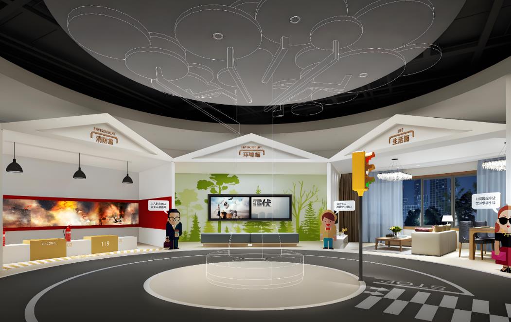 公司的展廳裝修記入哪個科目？